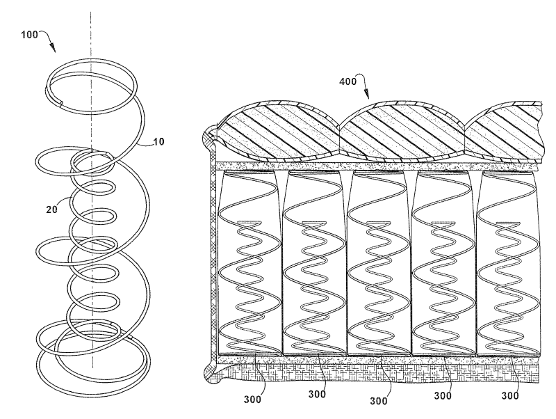 Sealy coil-in-coil patent drawing