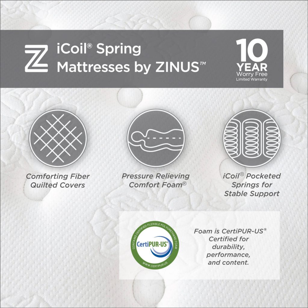 iCoil by Zinus