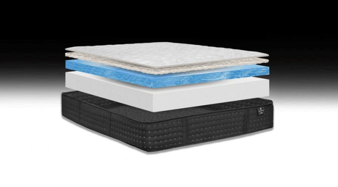 Best Mattress