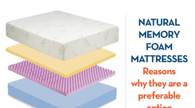 Natural Memory Foam Mattresses