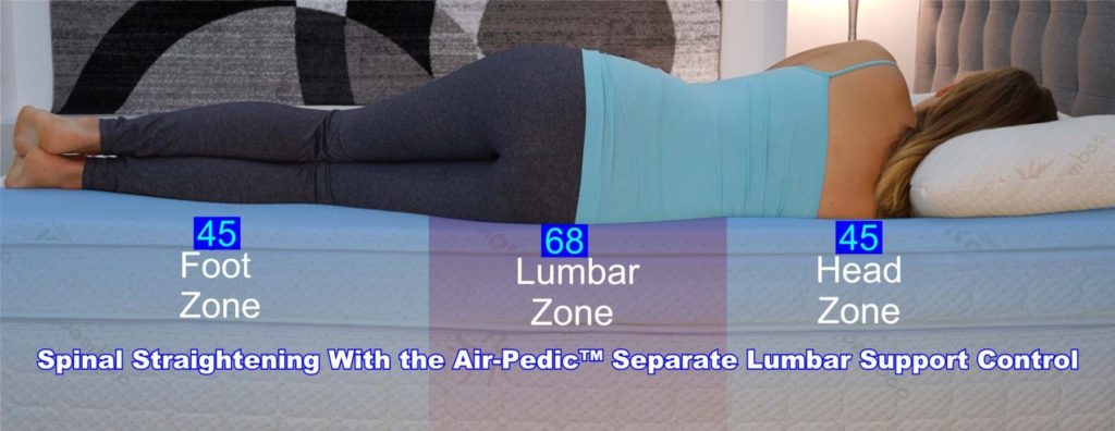 Spinal Straightening Med Air-Pedic™ Lumbar 3 Og 6-Soners Teknologi